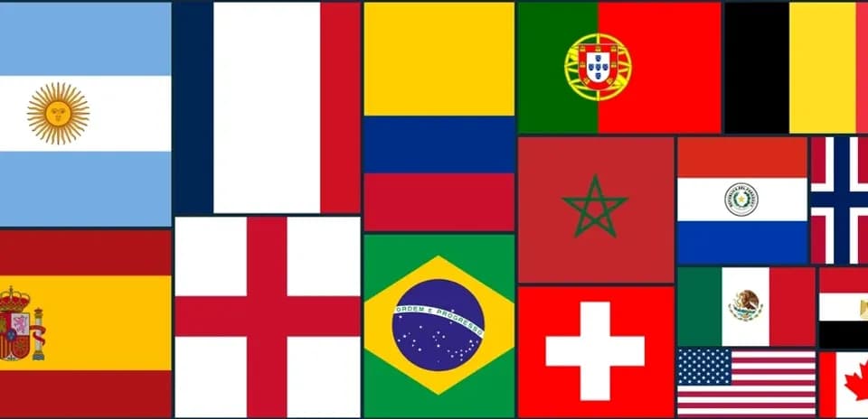 Grid of various national flags displayed together