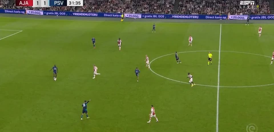 Ajax and PSV players in a competitive match setting