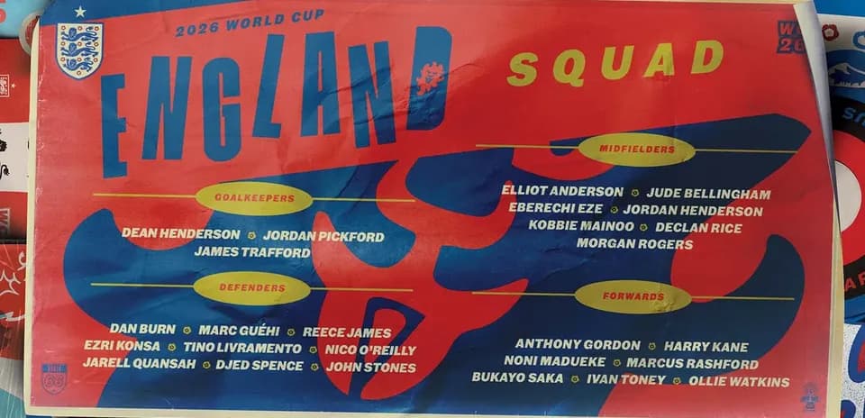 2026 World Cup England squad list with player names