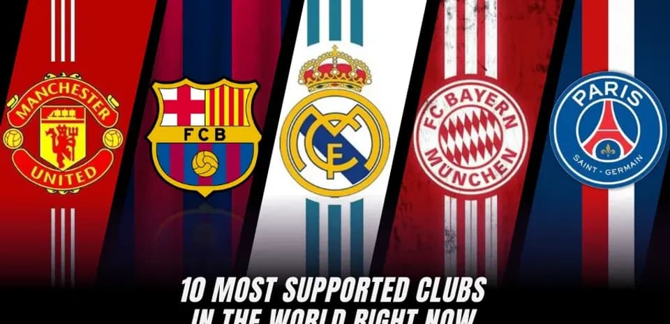 Top 10 Football Clubs with the Largest Global Support in 2026