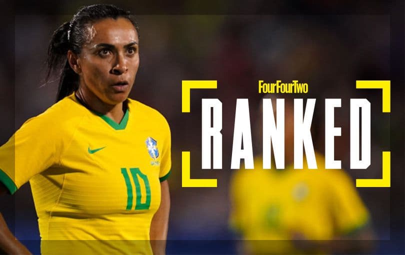 The Ultimate Ranking: Top 100 Women’s Footballers of All Time