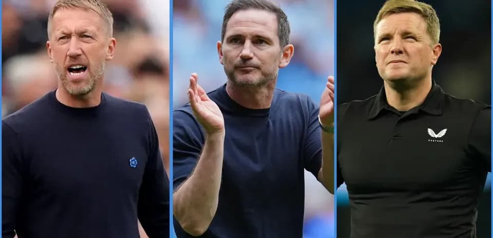 Top 10 English Football Managers in 2026