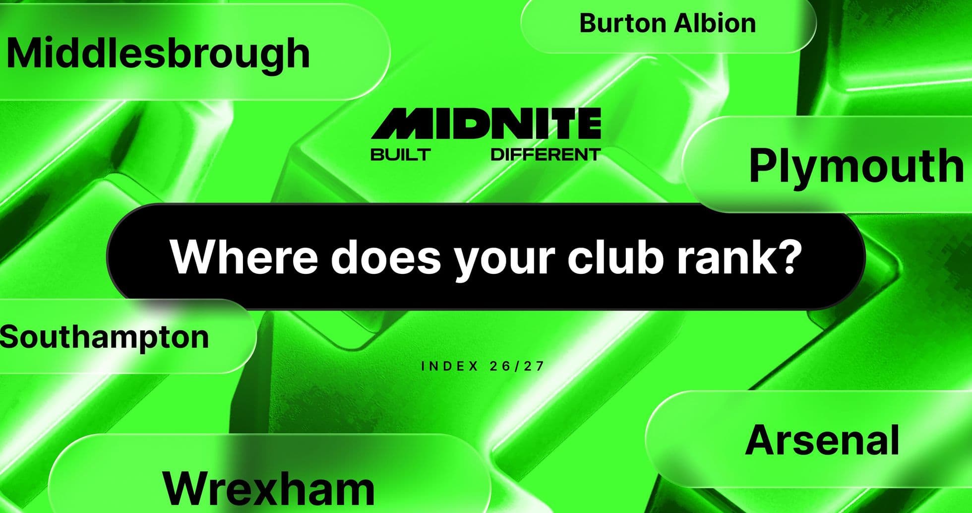 Manchester United Tops The Twelfth Man Index for Most Loyal Local Support in Premier League