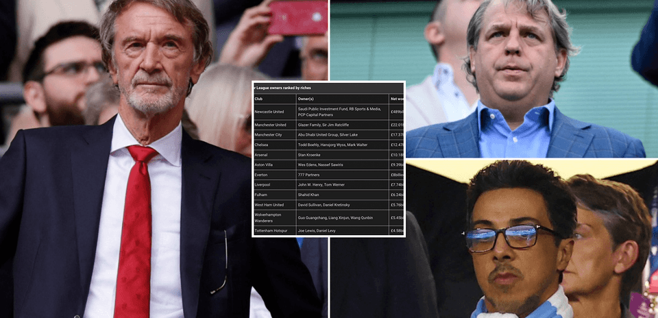 The Wealth Behind Every Premier League Club Owner