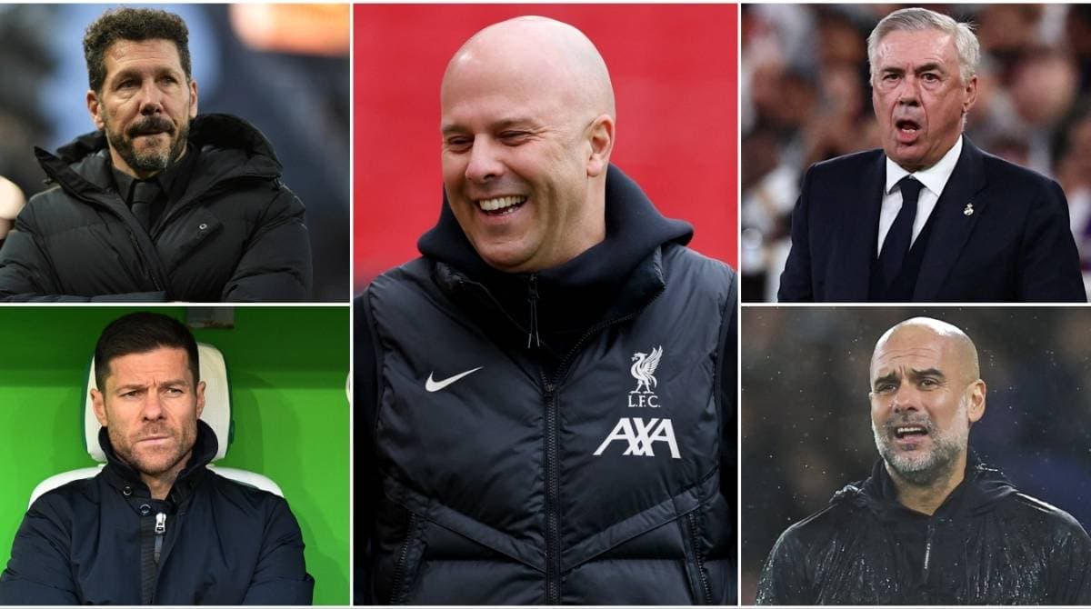 Top 20 Football Managers in the World for 2026