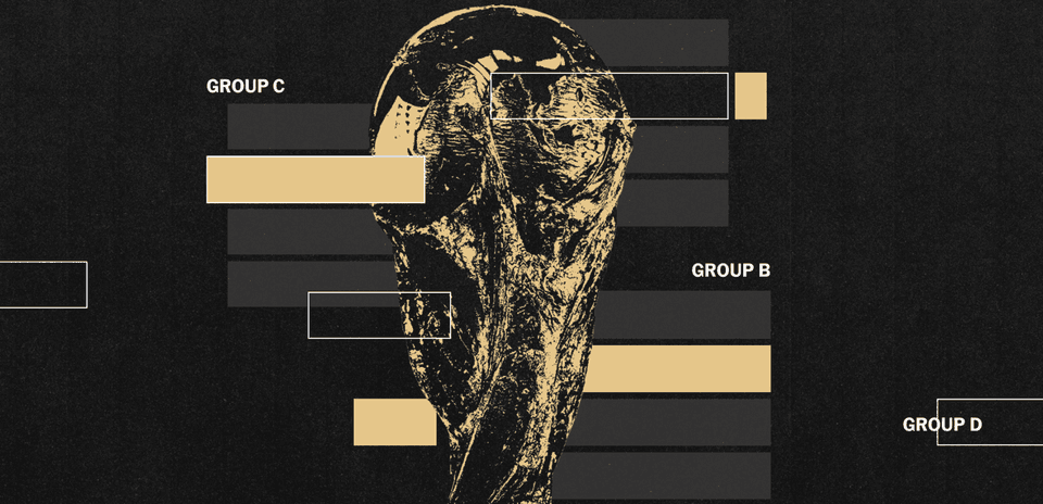 World Cup 2026 Group Stage Overview — Updated 16 June 2026