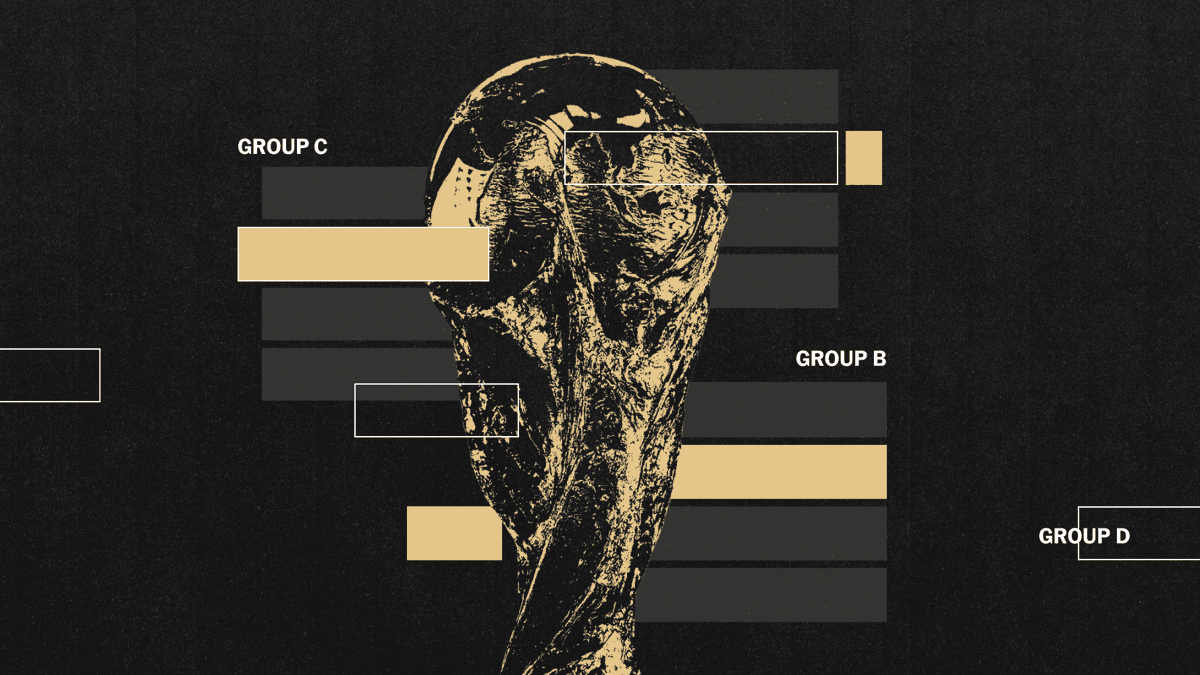 World Cup 2026 Group Stage Overview — Updated 16 June 2026