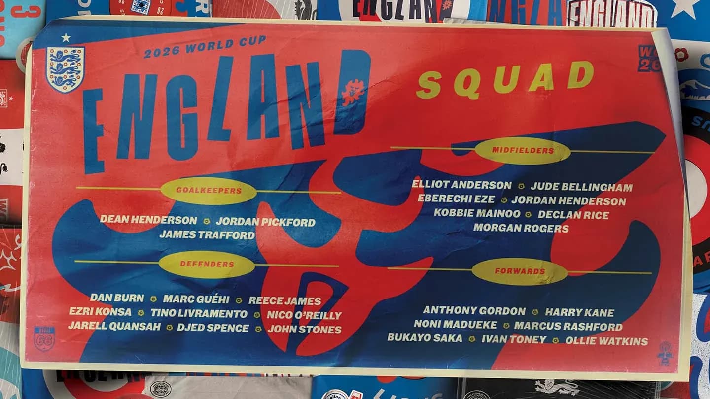 2026 World Cup England squad list with player names 2026 World Cup England squad list with player names