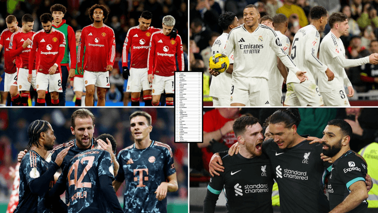 Footbal Ranking Top 30 Football Teams in the World Ranked - June 2026