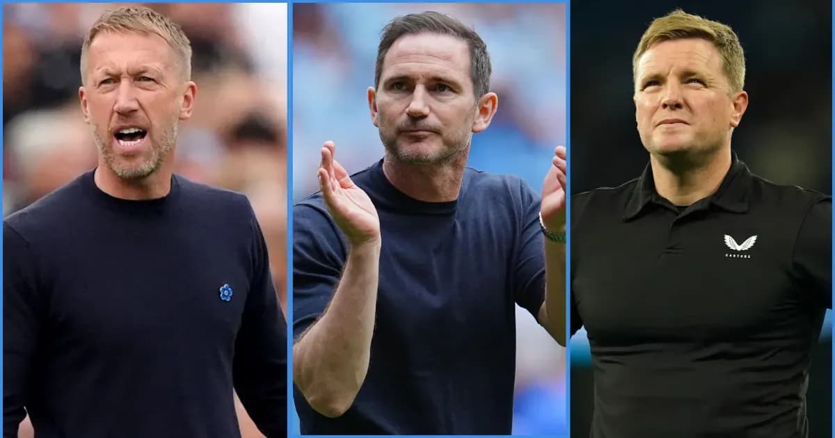 Top 10 English Football Managers in 2026 Top 10 English Football Managers in 2026