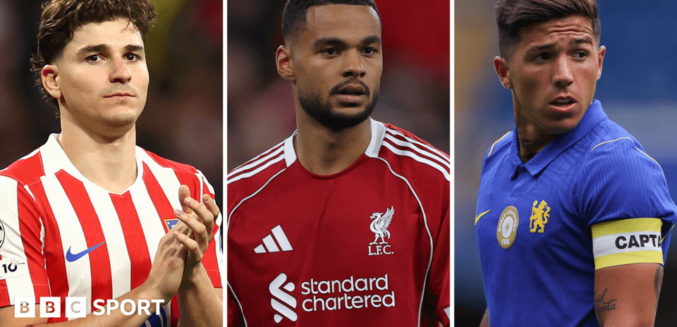 Transfer Deadline Day 2026: Potential Moves Before the Window Closes Transfer Deadline Day 2026: Potential Moves Before the Window Closes