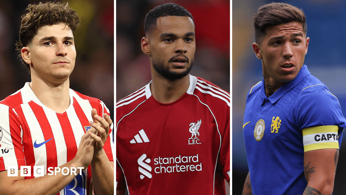 Transfer Deadline Day 2026: Potential Moves Before the Window Closes Transfer Deadline Day 2026: Potential Moves Before the Window Closes