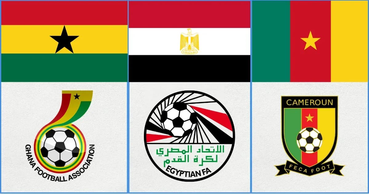 Complete History of AFCON Champions from 1957 to 2026 Complete History of AFCON Champions from 1957 to 2026