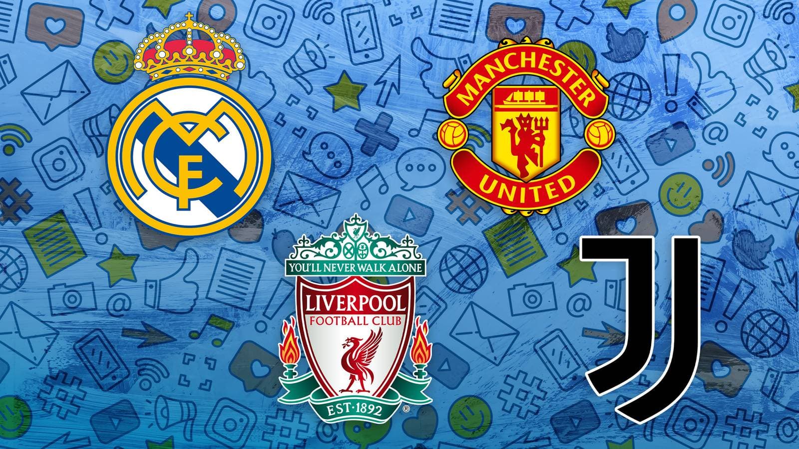 Top 25 Football Clubs by Social Media Followers in 2026 Top 25 Football Clubs by Social Media Followers in 2026